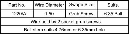1220/A Ball stem suits 4.76mm or 6.35mm hole Part No. Grub Screw Wire held by 2 socket grub screws 1.50 Suits. Swage Size Wire Diameter 6.35 Ball