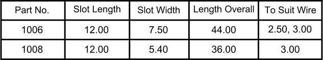 Part No. Slot Length Slot Width Length Overall To Suit Wire 1006 2.50, 3.00 44.00 5.40 7.50 12.00 1008 36.00 3.00 12.00