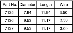 Part No. Diameter Length 7135 7137 3.50 11.17 11.17 11.94 7136 7.94 9.53 9.53 Wire 3.50 3.00